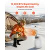 Propane Tank Top Heater, 15000 BTU Rapid Heating 180-Degree Infrared Radiant Tank Top Gas Heater